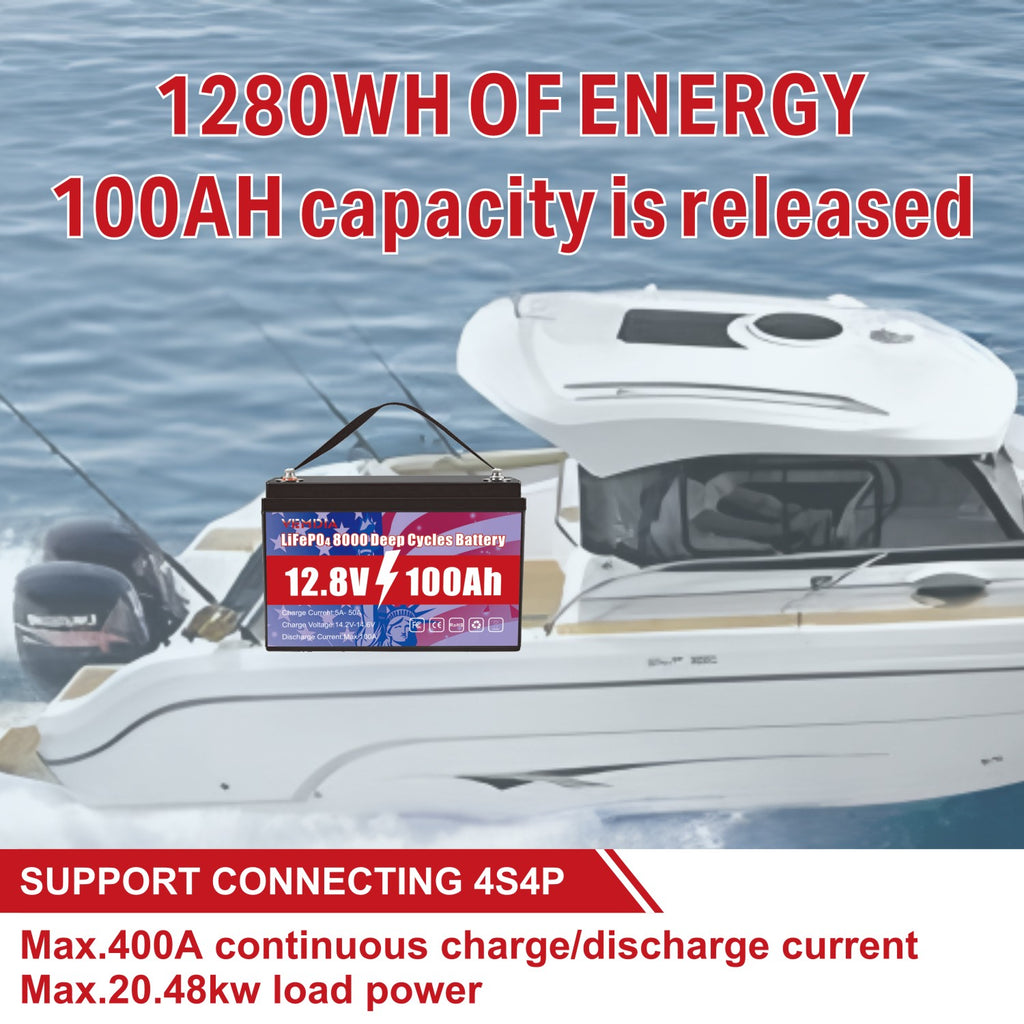 Eco-Friendly 12V 100Ah LiFePO4 Battery - Group 31 Green Energy Solution with 100A BMS
