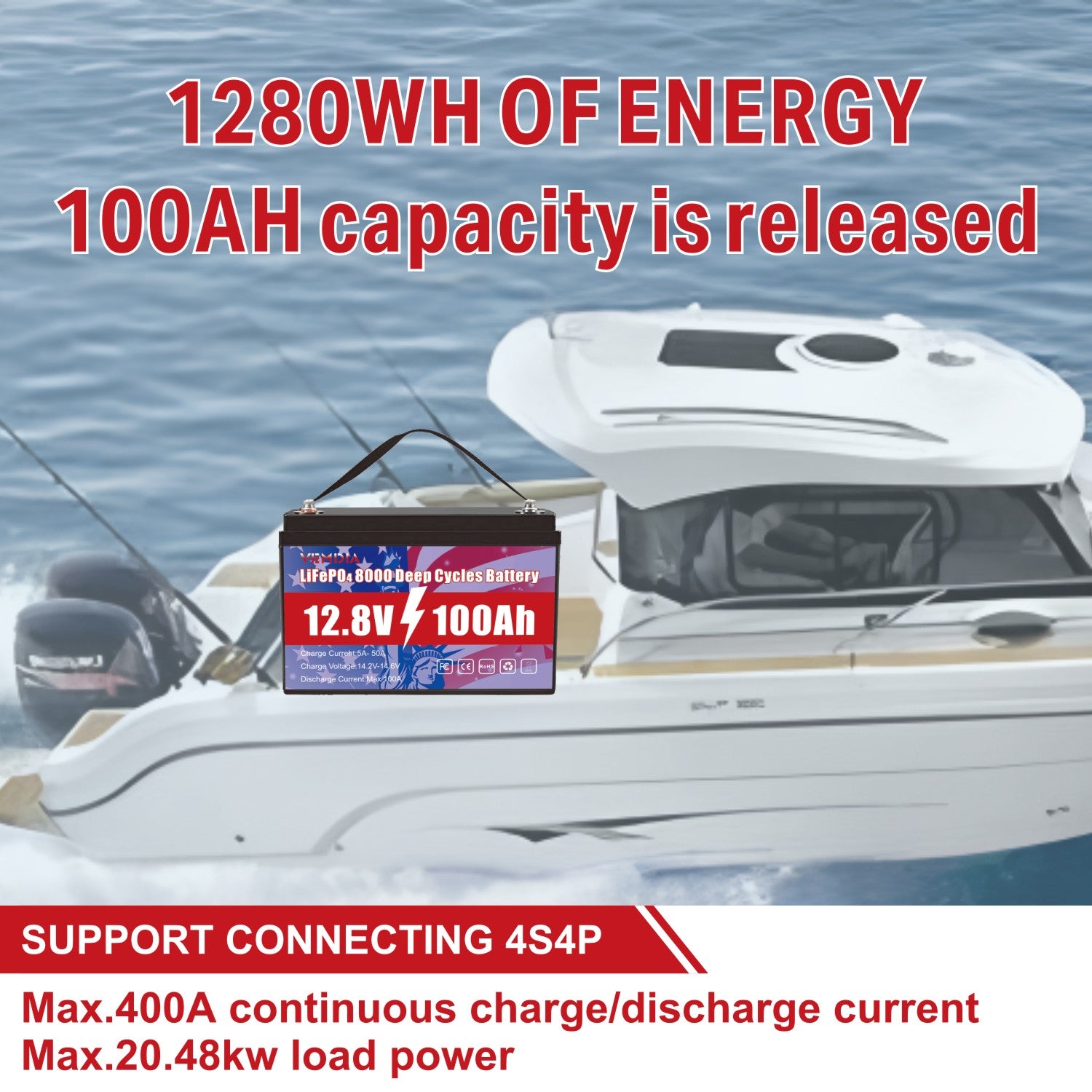 Eco-Friendly 12V 100Ah LiFePO4 Battery - Group 31 Green Energy Solution with 100A BMS