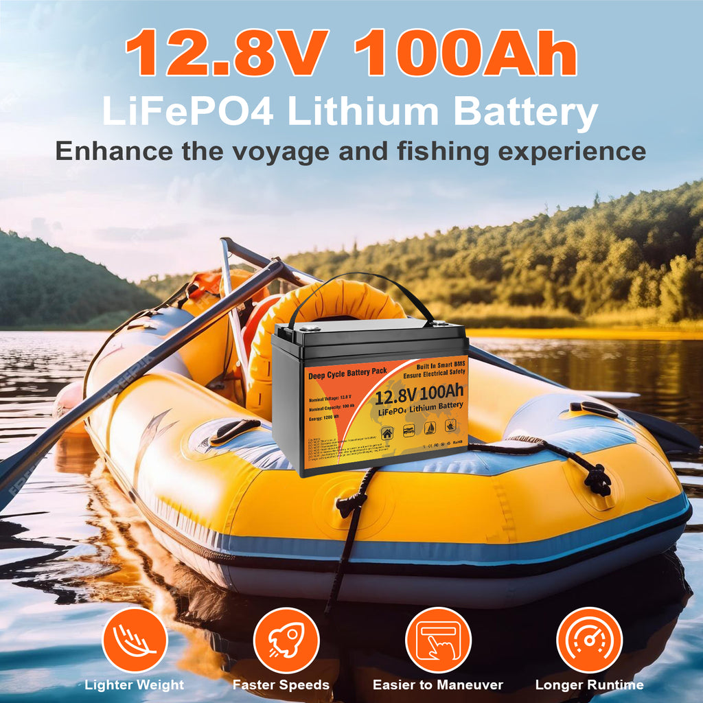 12V 100Ah LiFePO4 Battery Group 31 | 100A BMS 8000 Cycles