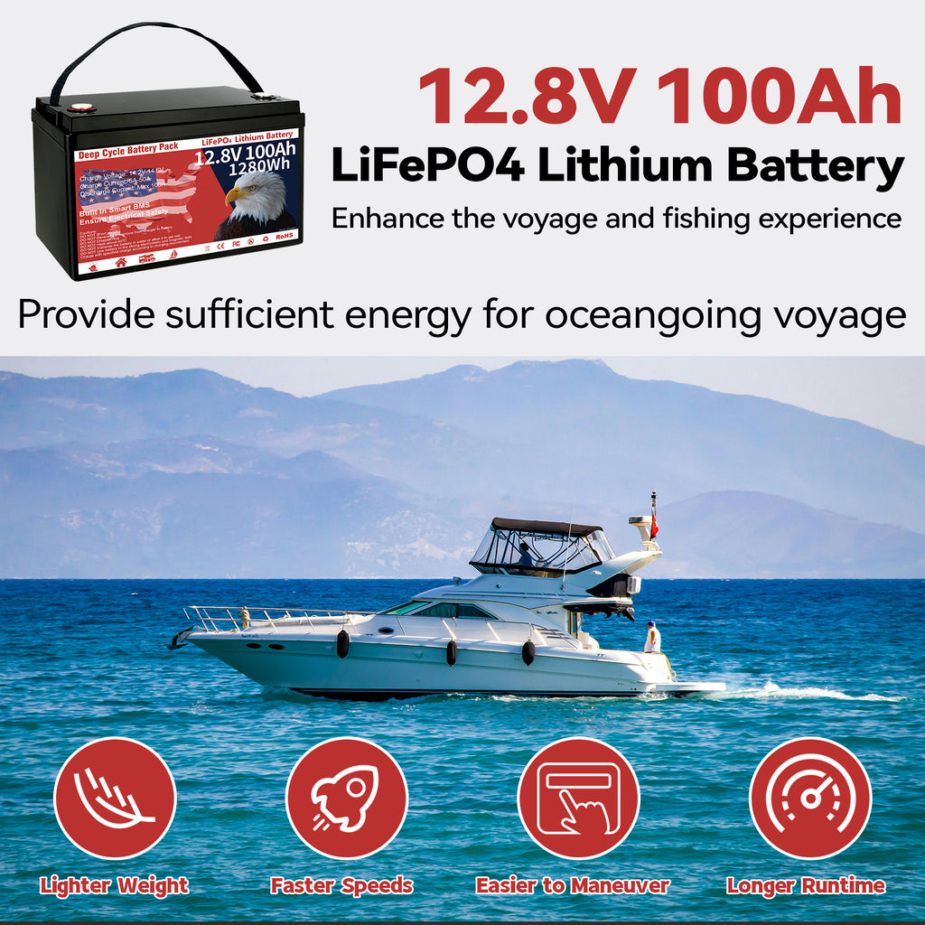 12V 100Ah LiFePO4 Battery - Group 31 Deep Cycle with BMS for Solar, RV &amp; Marine