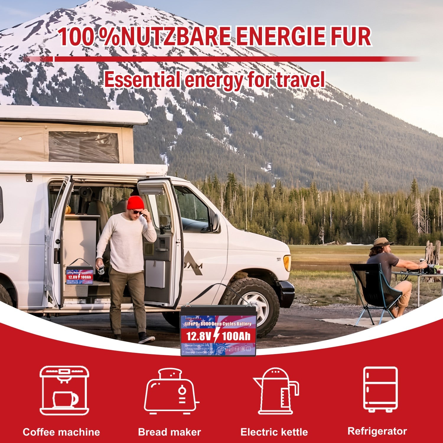 Eco-Friendly 12V 100Ah LiFePO4 Battery - Group 31 Green Energy Solution with 100A BMS