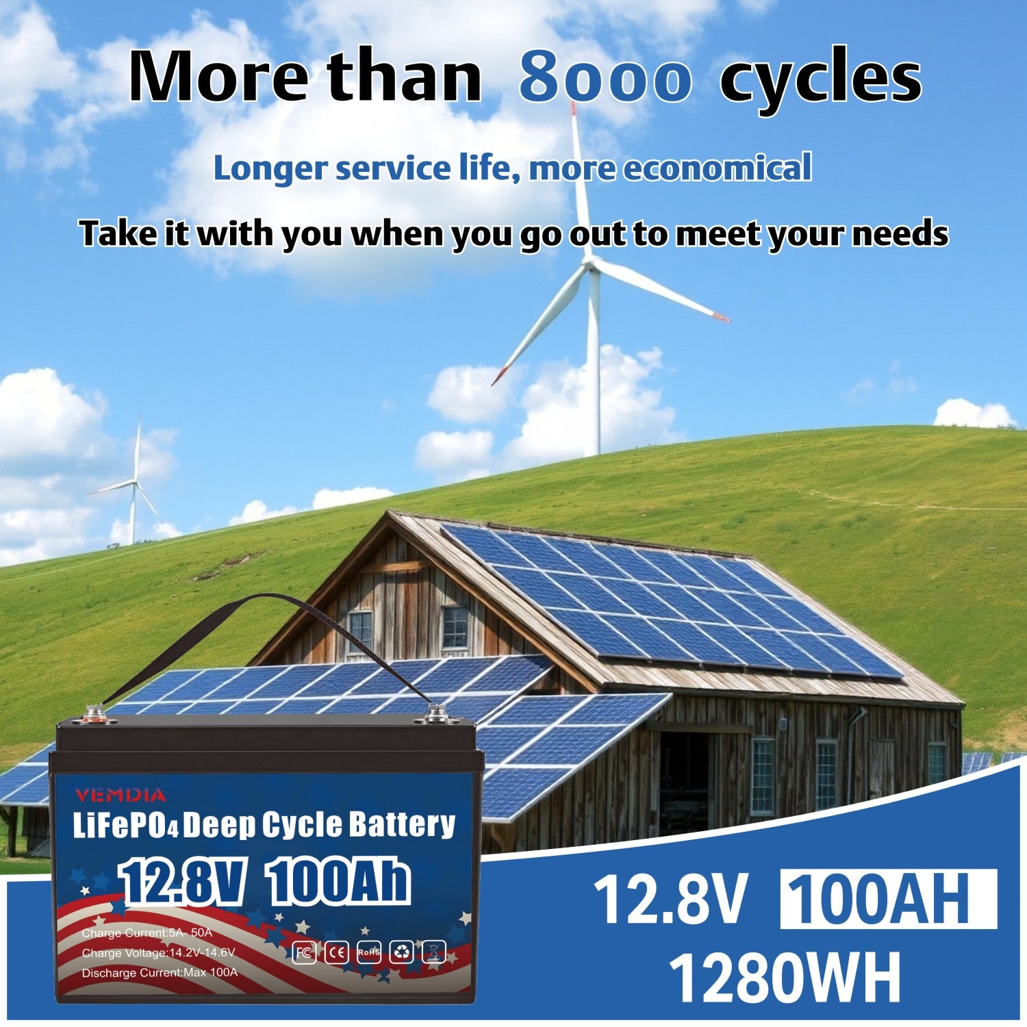 12V 100Ah LiFePO4 Battery - Group 31 Waterproof with 100A BMS for RV &amp; Marine