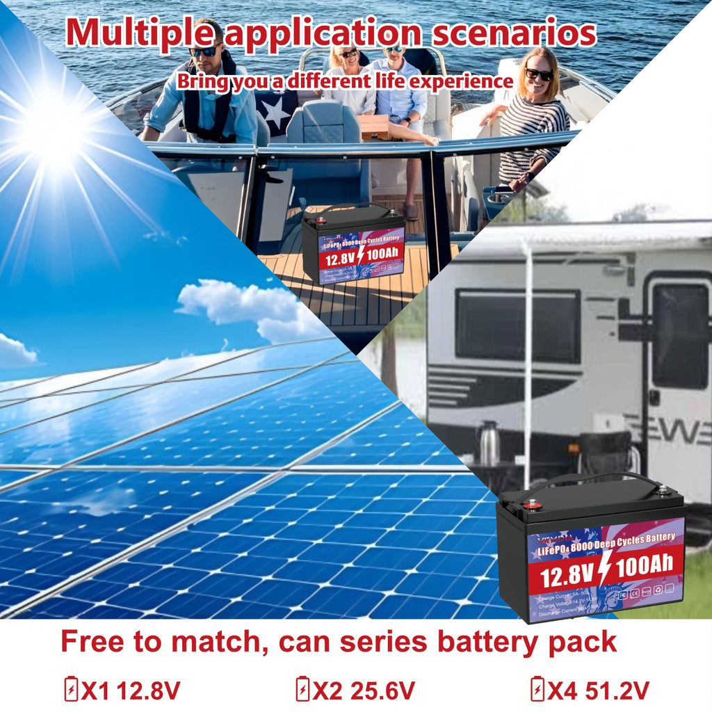Eco-Friendly 12V 100Ah LiFePO4 Battery - Group 31 Green Energy Solution with 100A BMS