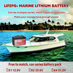 Heavy-Duty 12V 100Ah Group 31 LiFePO4 - Industrial Grade Battery with 100A BMS
