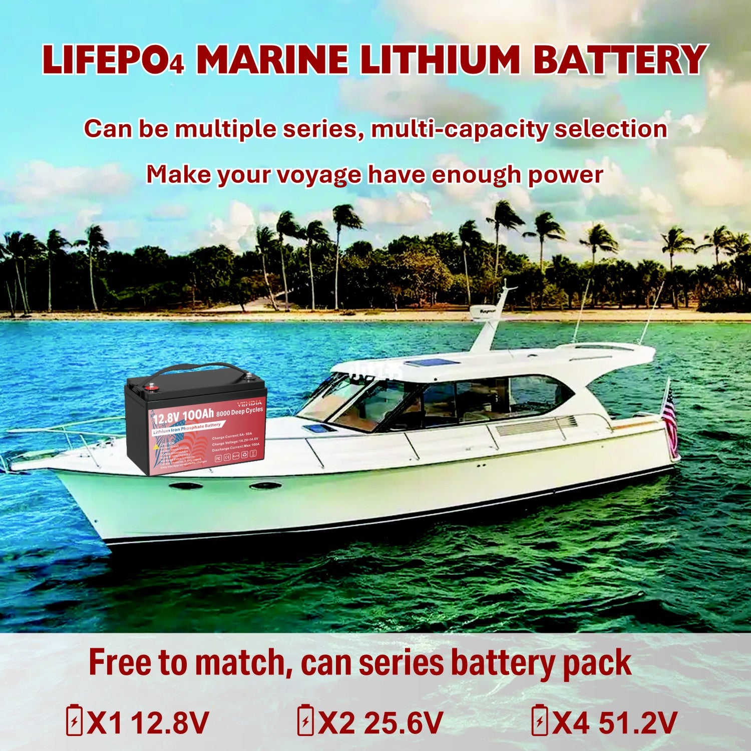 Heavy-Duty 12V 100Ah Group 31 LiFePO4 - Industrial Grade Battery with 100A BMS