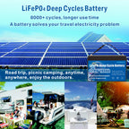 Reliable 12V 100Ah Group 31 LiFePO4 Battery - 8000+ Cycles with 100A BMS Protection