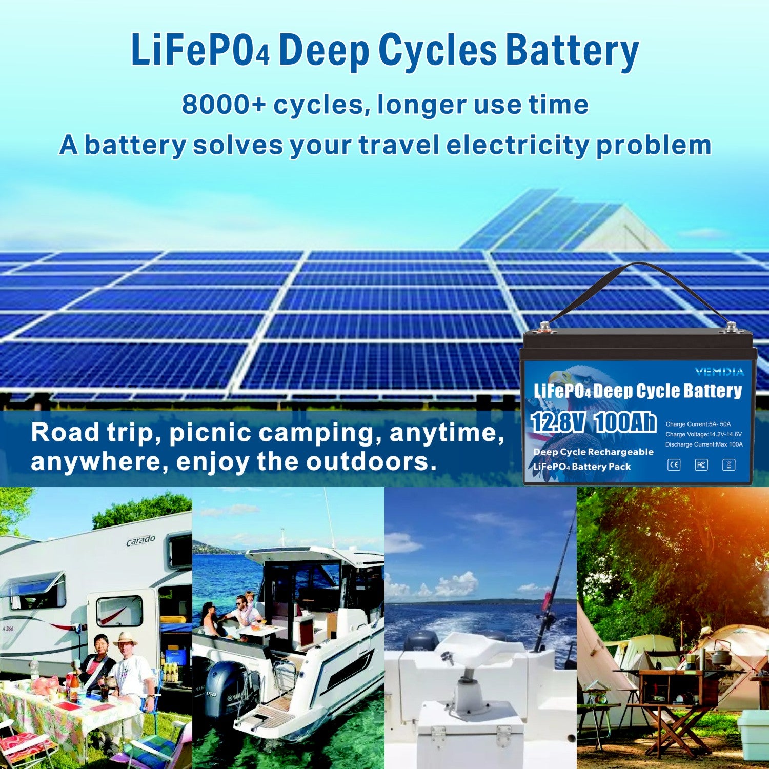 Reliable 12V 100Ah Group 31 LiFePO4 Battery - 8000+ Cycles with 100A BMS Protection