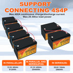 12V 100Ah LiFePO4 Battery Group 31 | 100A BMS 8000 Cycles