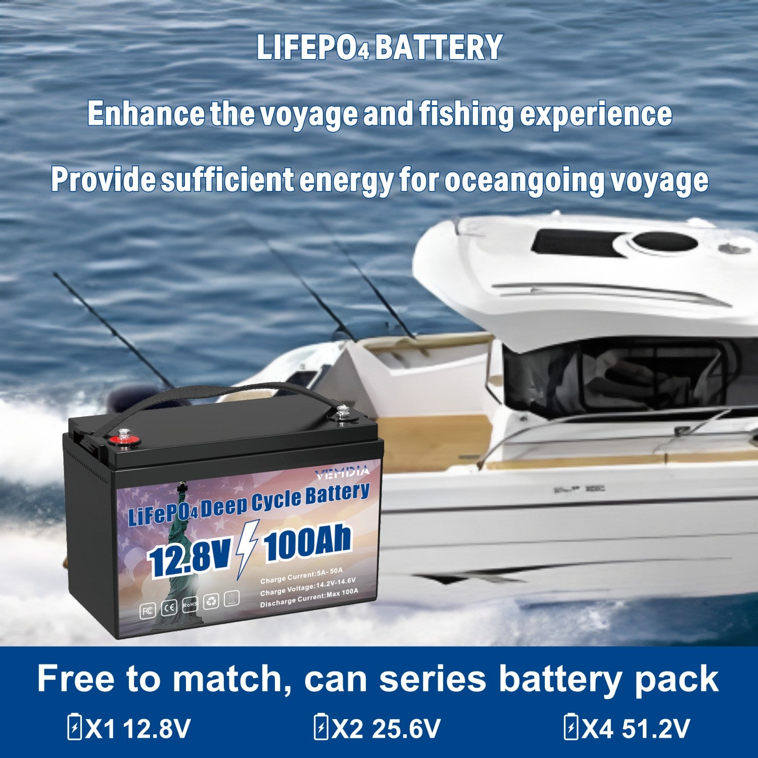 Premium 12V 100Ah Group 31 Battery - LiFePO4 Technology with Waterproof 100A BMS