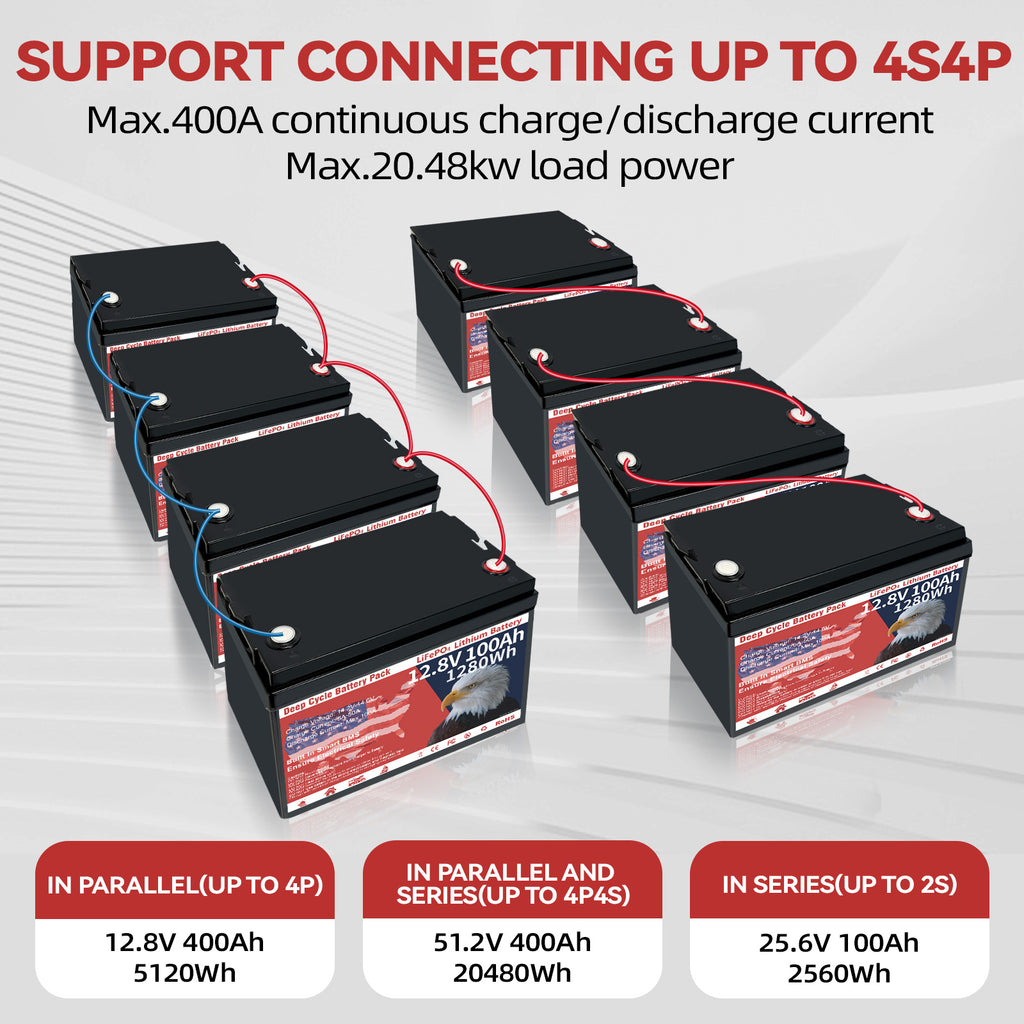 12V 100Ah LiFePO4 Battery - Group 31 Deep Cycle with BMS for Solar, RV &amp; Marine