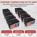 12V 100Ah LiFePO4 Battery - Group 31 Deep Cycle with BMS for Solar, RV &amp; Marine