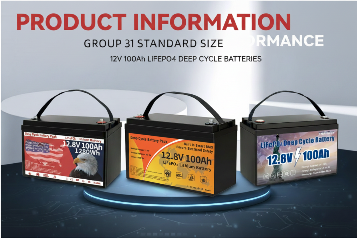 产品信息横幅 - 更新版