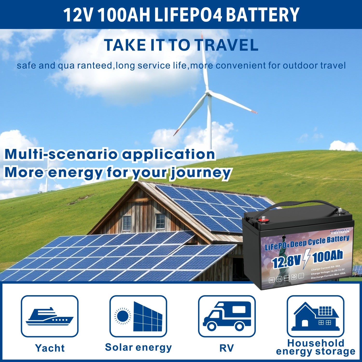 Premium 12V 100Ah Group 31 Battery - LiFePO4 Technology with Waterproof 100A BMS