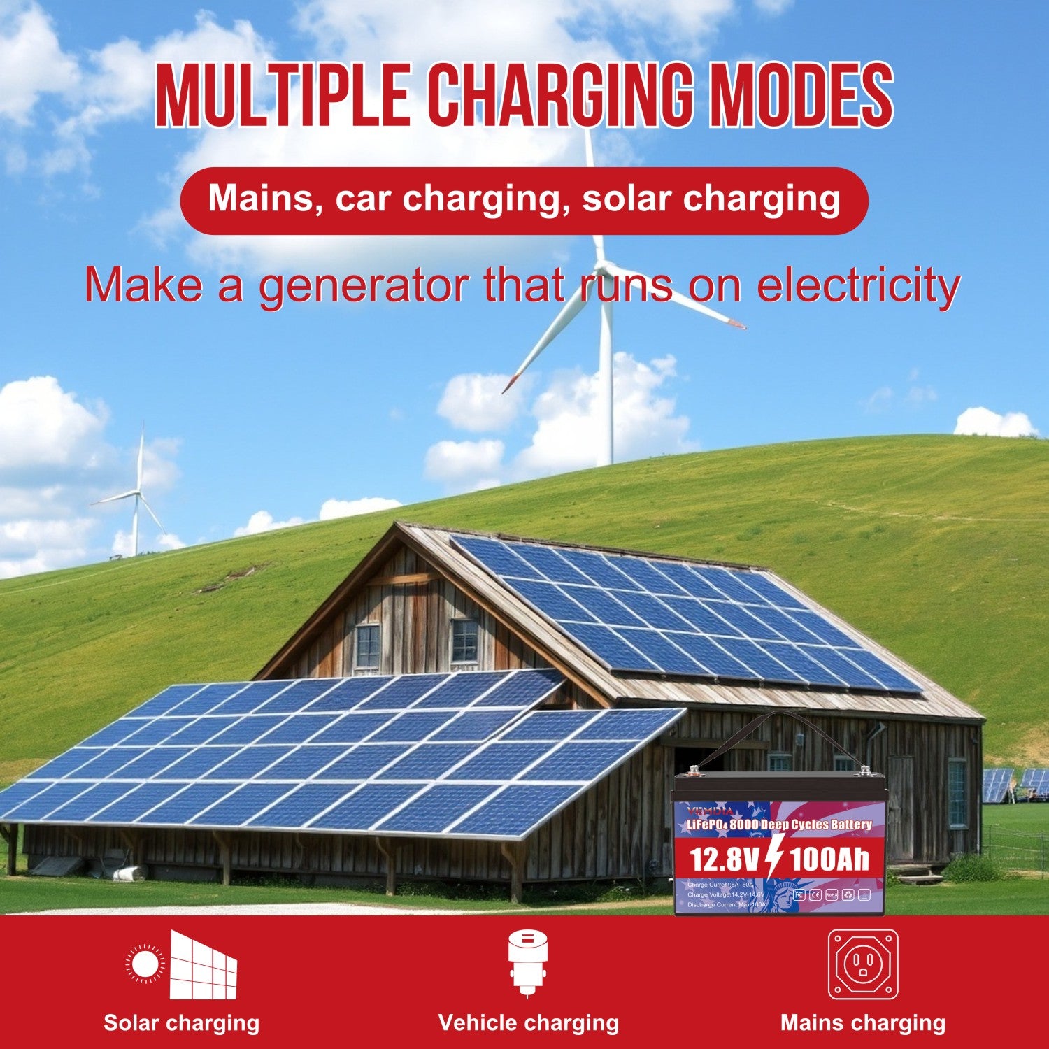 Eco-Friendly 12V 100Ah LiFePO4 Battery - Group 31 Green Energy Solution with 100A BMS